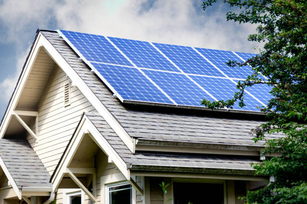 Renewable Resources